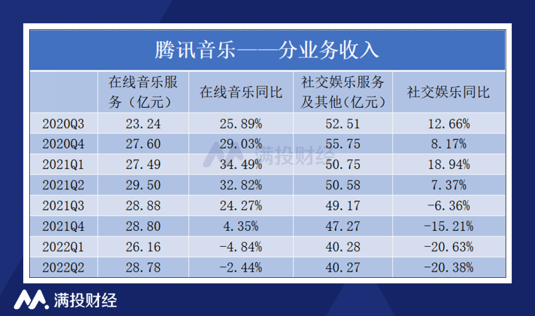 配资平台理财需求