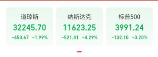 美股三大股指遭遇重挫 道指跌近700点 苹果市值一夜蒸发845亿美元 美油期货跌超6% 发生了什么？