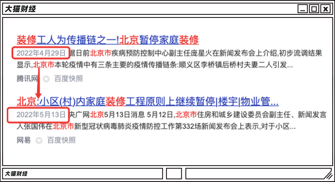 线下配资