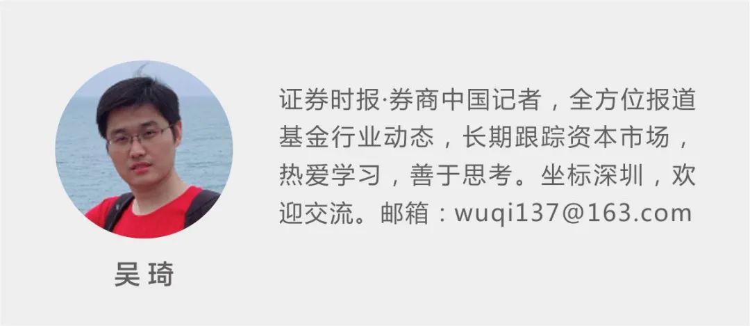股票配资资金