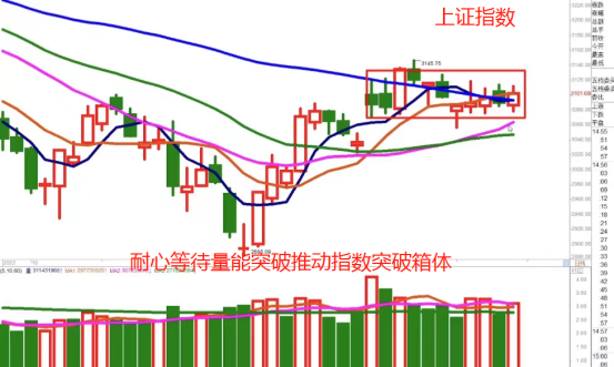 清理配资 清理配资
