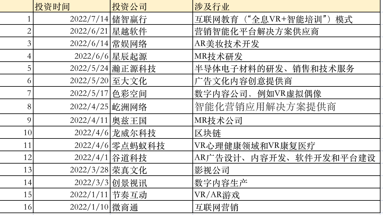 玩转股票配资