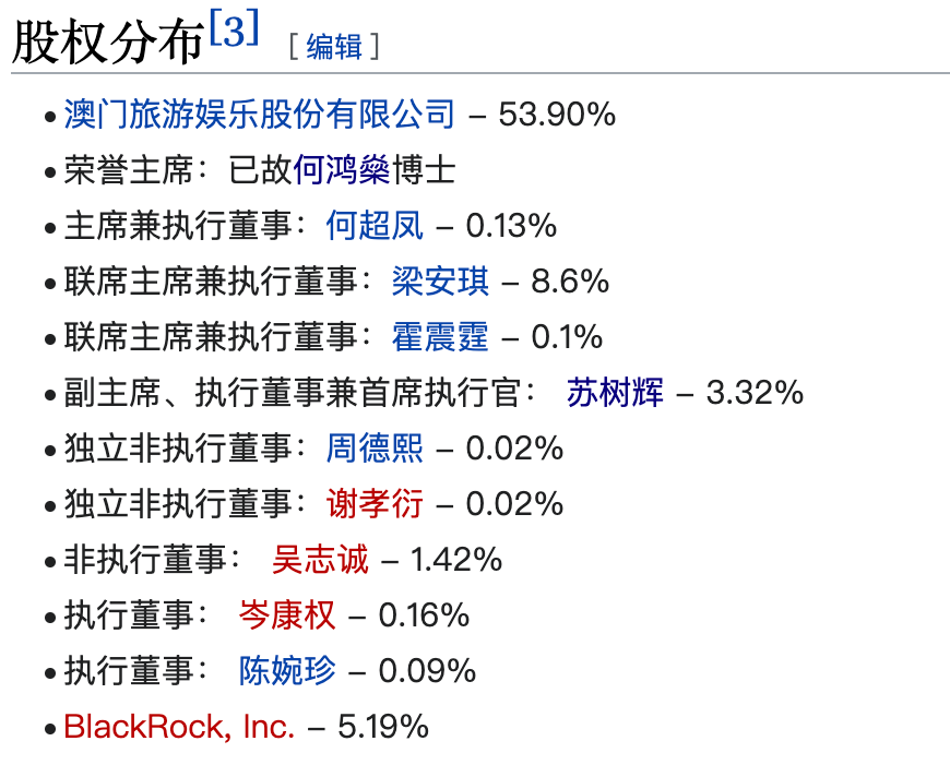 配资公司平台软件