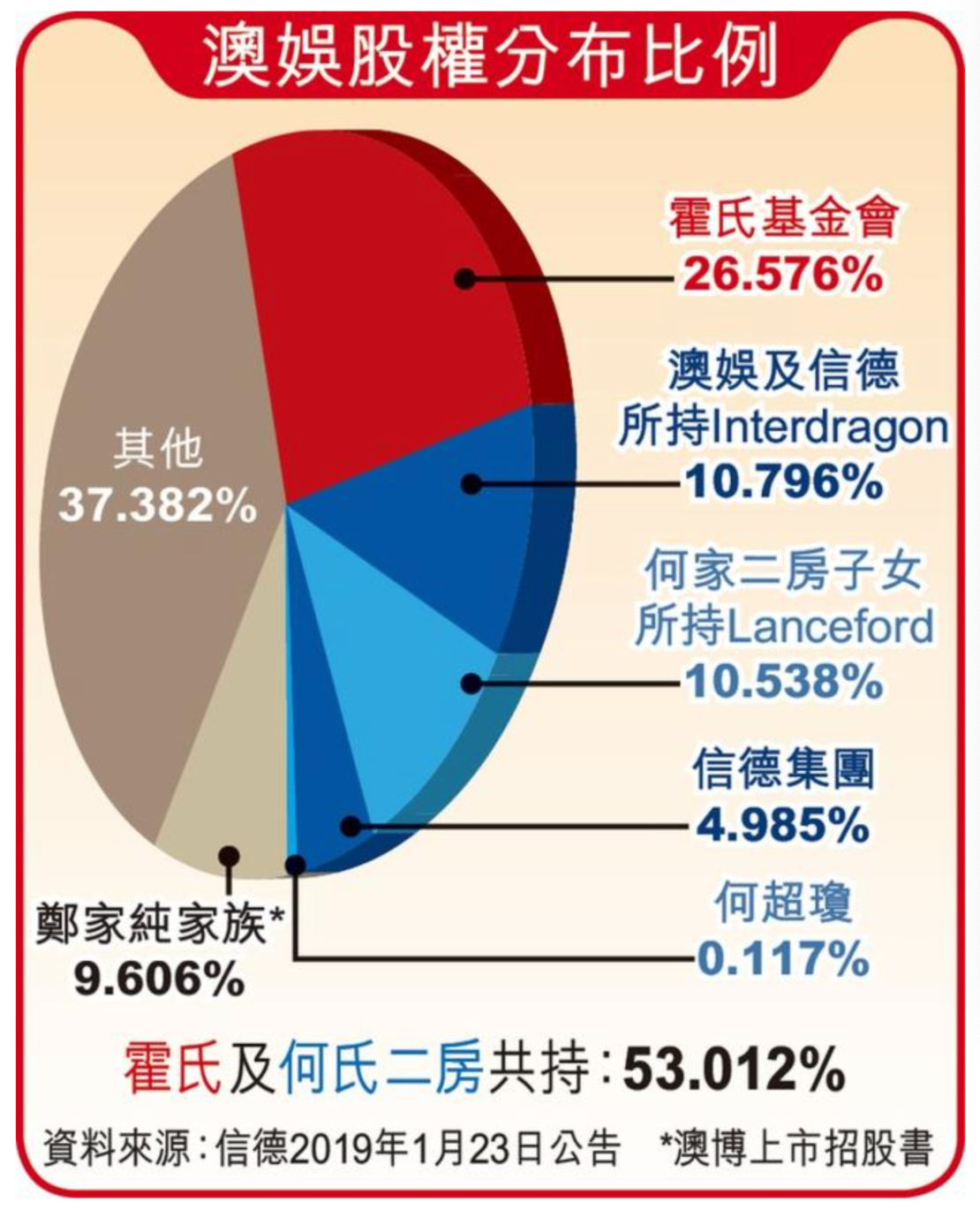 配资公司平台软件