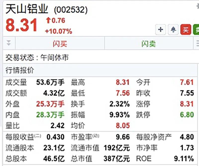 股票配资操作 股票配资操作