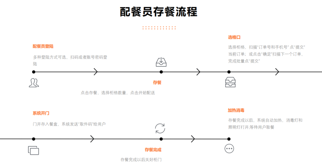 配资杠杆开户
