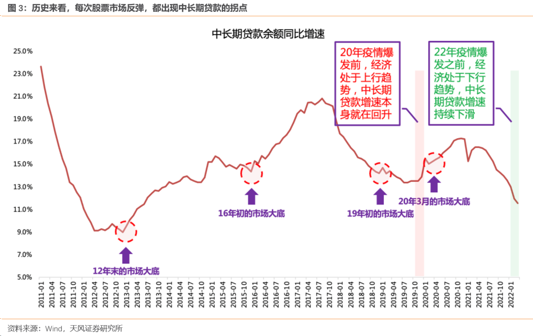 股票配资