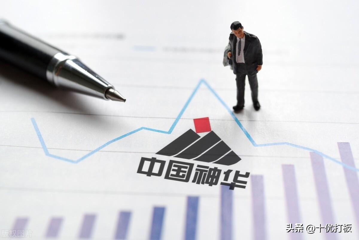 中国神华缠论技术分析
