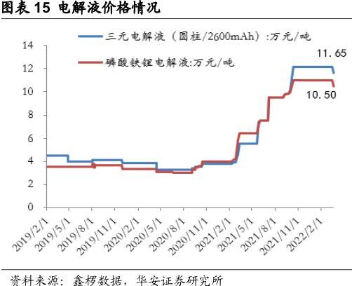 炒股配资代理平台