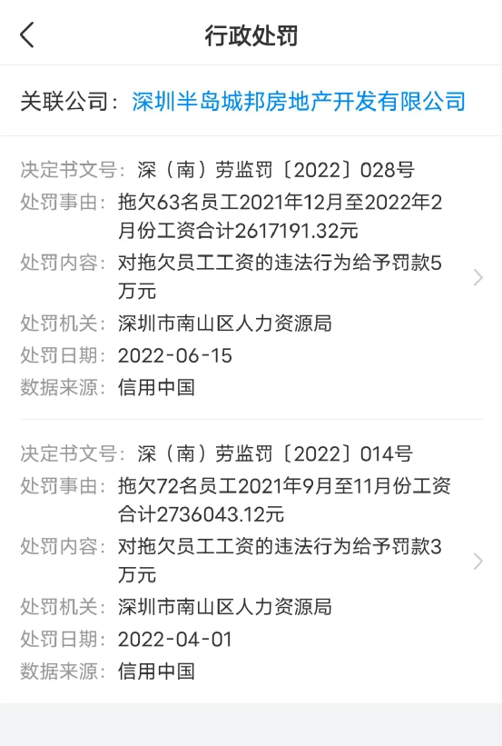股票配资爆仓