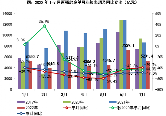 股票配资爆仓