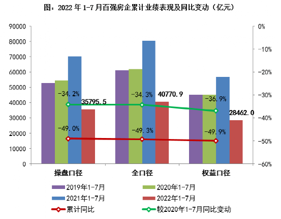 股票配资爆仓