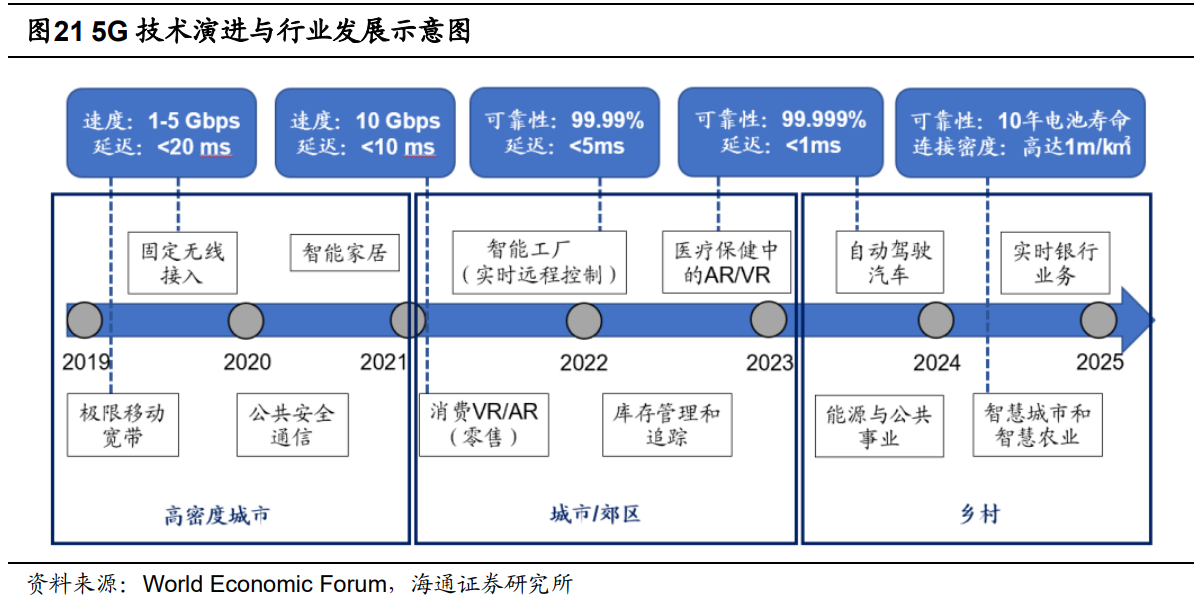 期权配资公司