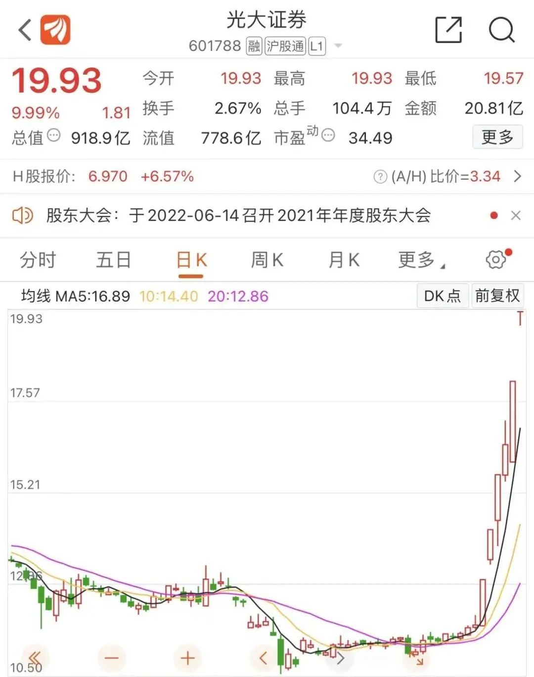 线下配资