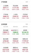 线下配资:刚刚 宁王大涨逾7% 三大指数齐涨4月CPI温和上涨 专家解读来了半导体