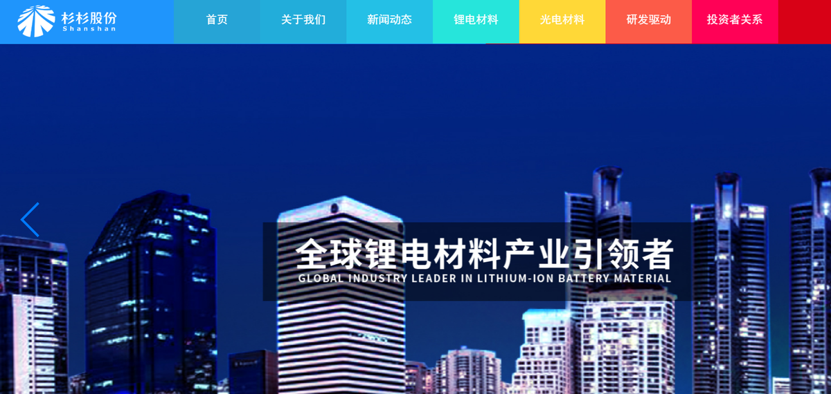 线下配资
