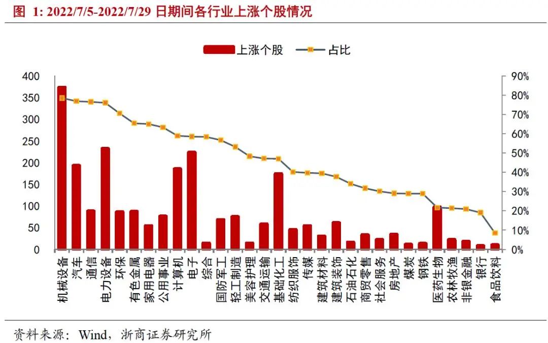 <a href='/tags/1.html' target='_blank'><u>线下配资</u></a>
