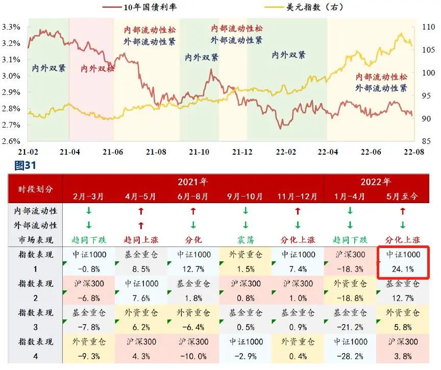 <a href='/tags/1.html' target='_blank'><u>线下配资</u></a>