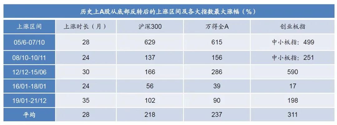 <a href='/tags/1.html' target='_blank'><u>线下配资</u></a>