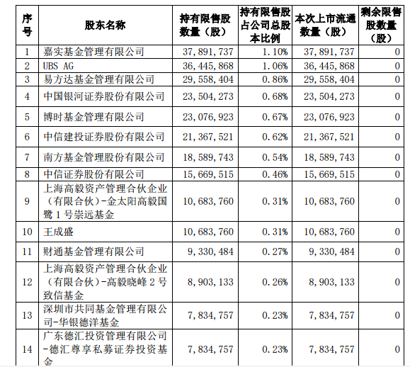短线配资 短线配资