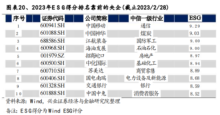 配资公司网站