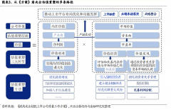 配资公司网站_2023年投资脉络已现中国特色估值体系该如何重塑？