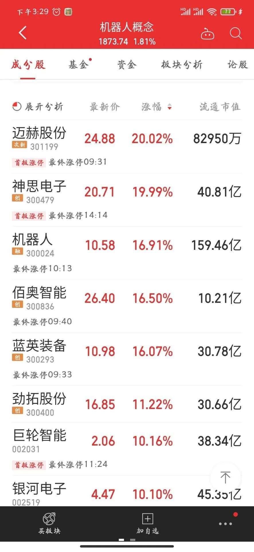 线下配资