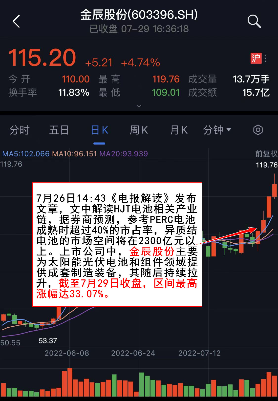 <a href='/tags/41.html' target='_blank'><u>炒股配资</u></a>软件