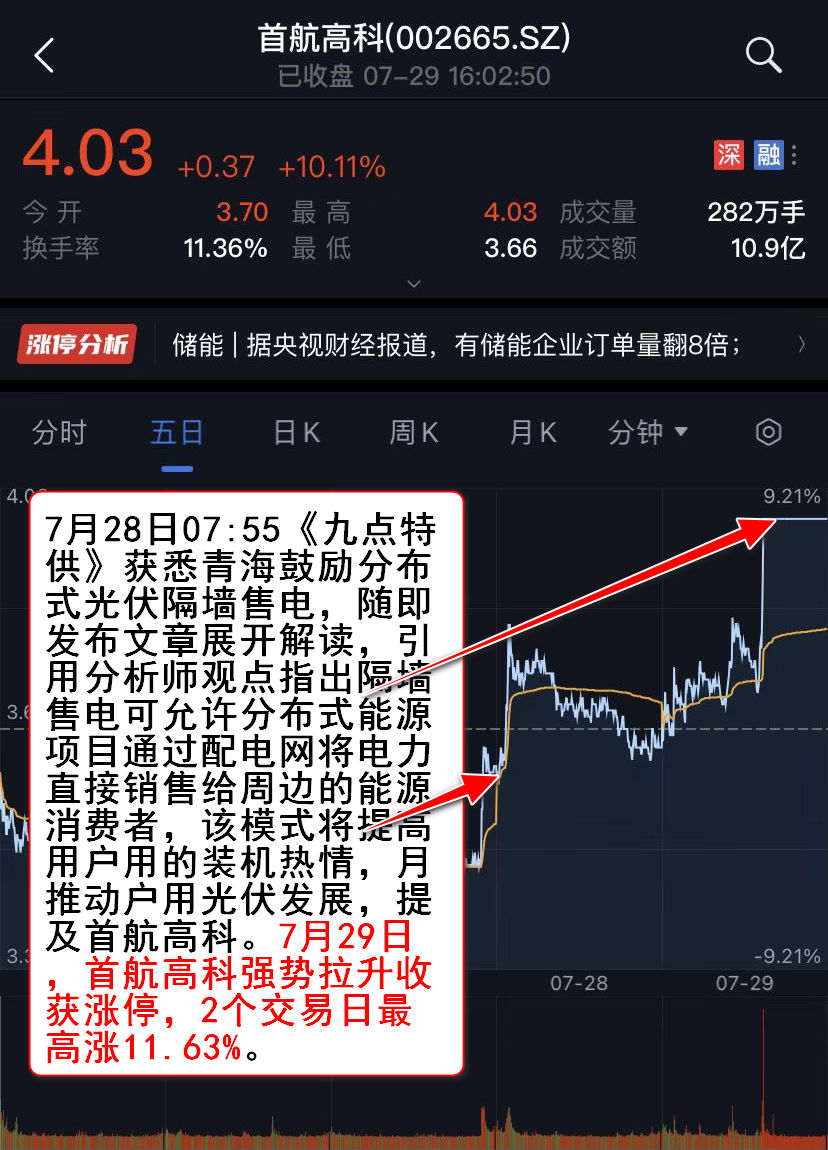 <a href='/tags/41.html' target='_blank'><u>炒股配资</u></a>软件
