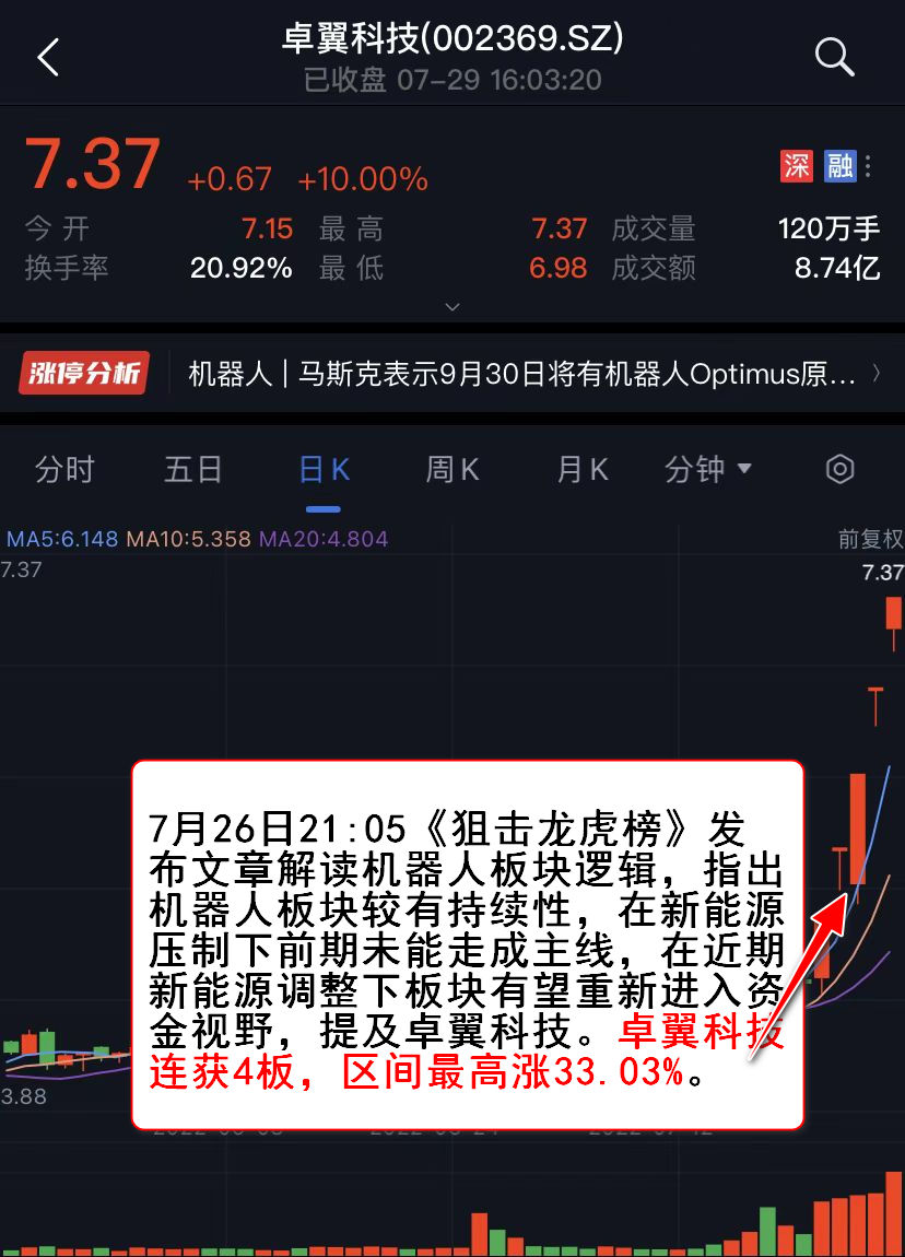 <a href='/tags/41.html' target='_blank'><u>炒股配资</u></a>软件