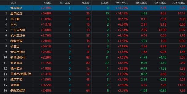 配资论坛