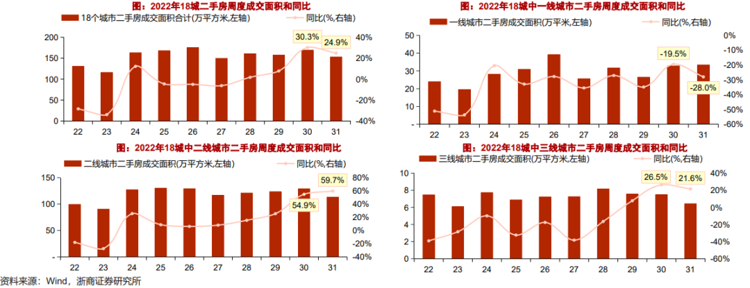 证券配资炒股