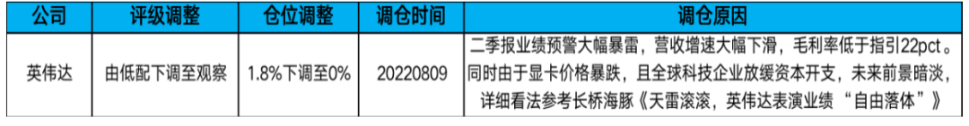 证券配资炒股