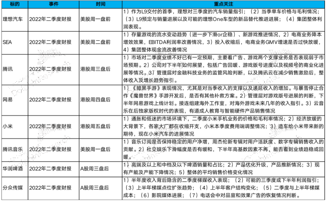 证券配资炒股