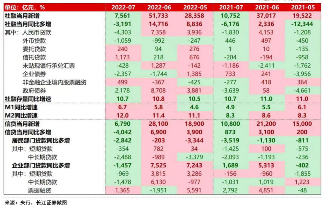 证券配资炒股
