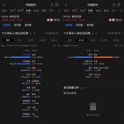 股票门户配资流程_小透明靠煤价大变身？暴涨9倍后南南资源盘中再度涨超50%