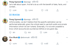 短线炒股配资-世纪收购案要告吹？马斯克强烈质疑推特用户数据要求SEC介入调查