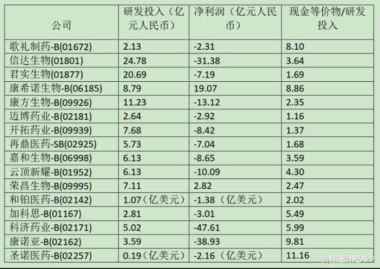 线下配资