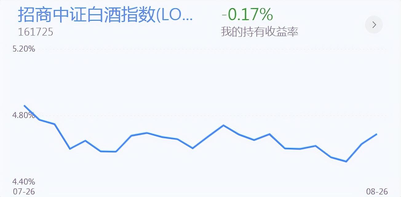 线上配资