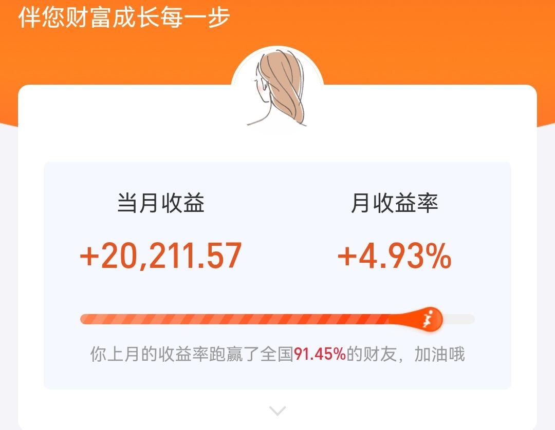 线上配资
