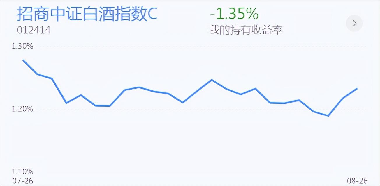 线上配资