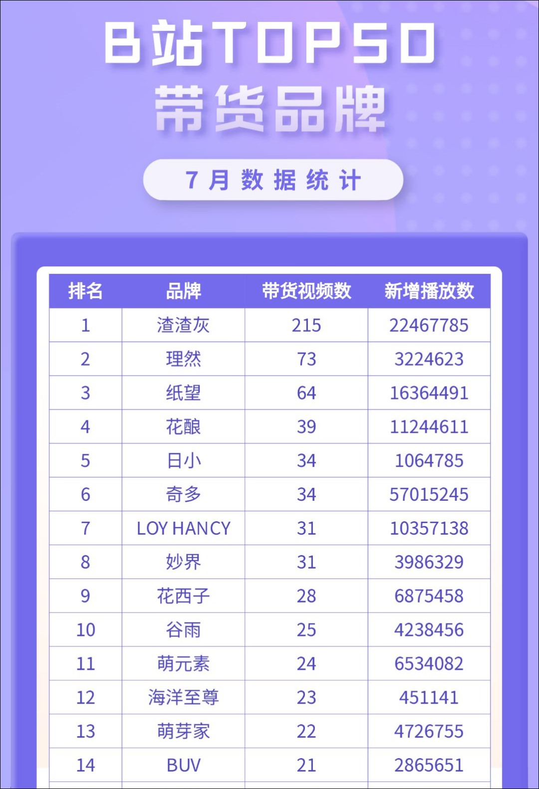 配资软件使用