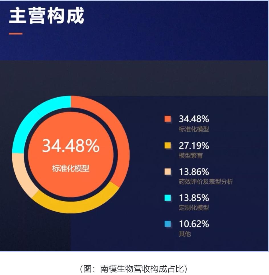 在线炒股配资网站