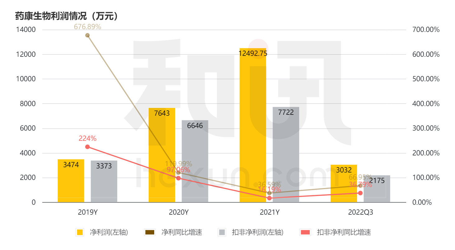 在线炒股配资网站