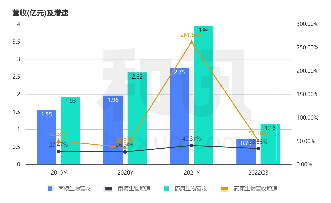 在线炒股配资网站