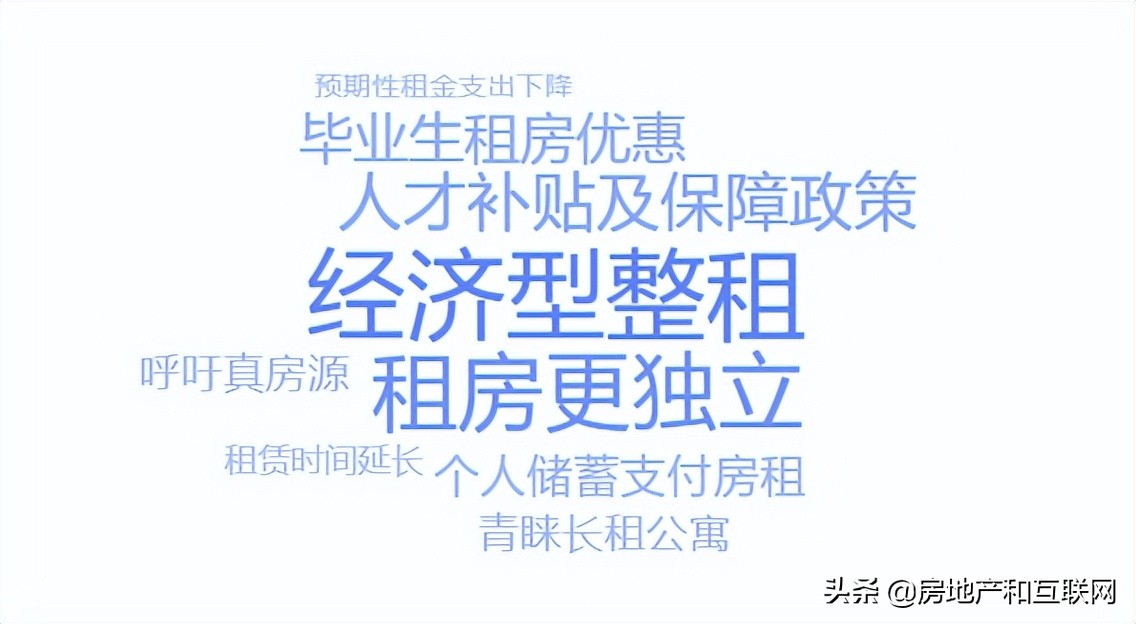 线下配资