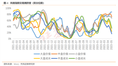 线下配资:新能源板块大幅反弹反攻号角正式吹响？
