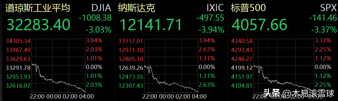 港股配资平台