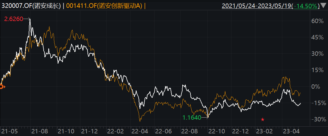 配资炒股平台,配资炒股平台交易,配资炒股平台交易的逻辑