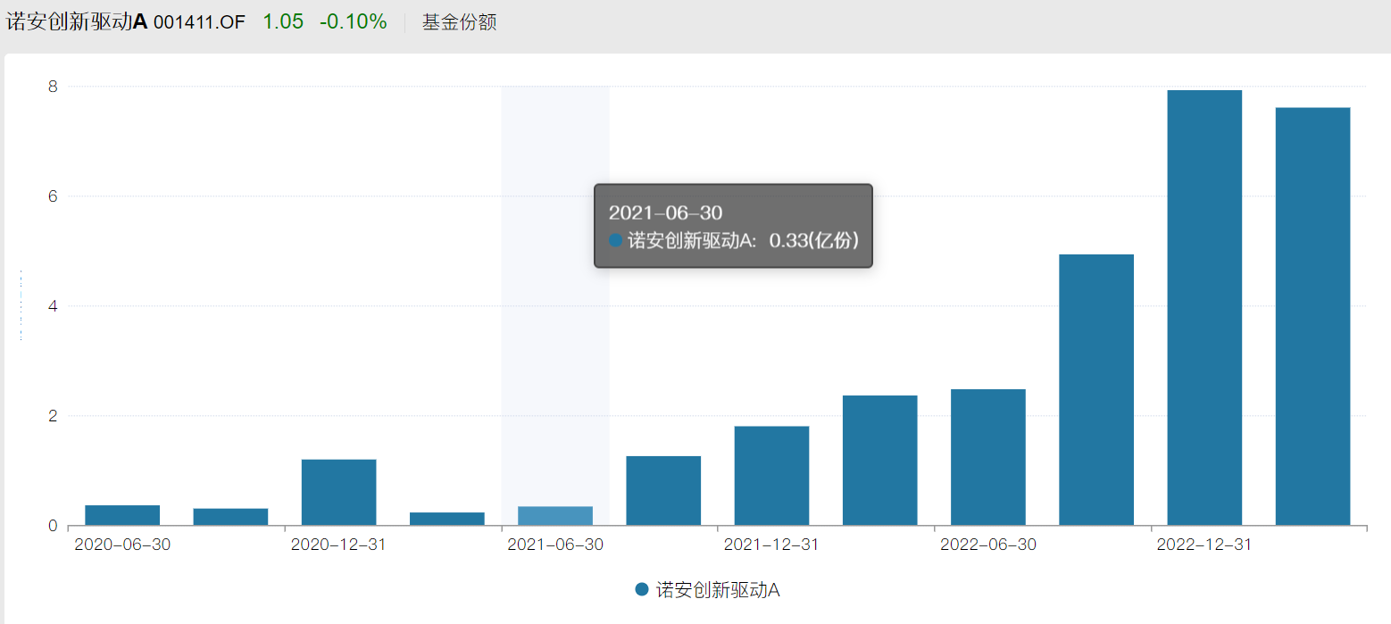 配资炒股平台,配资炒股平台交易,配资炒股平台交易的逻辑